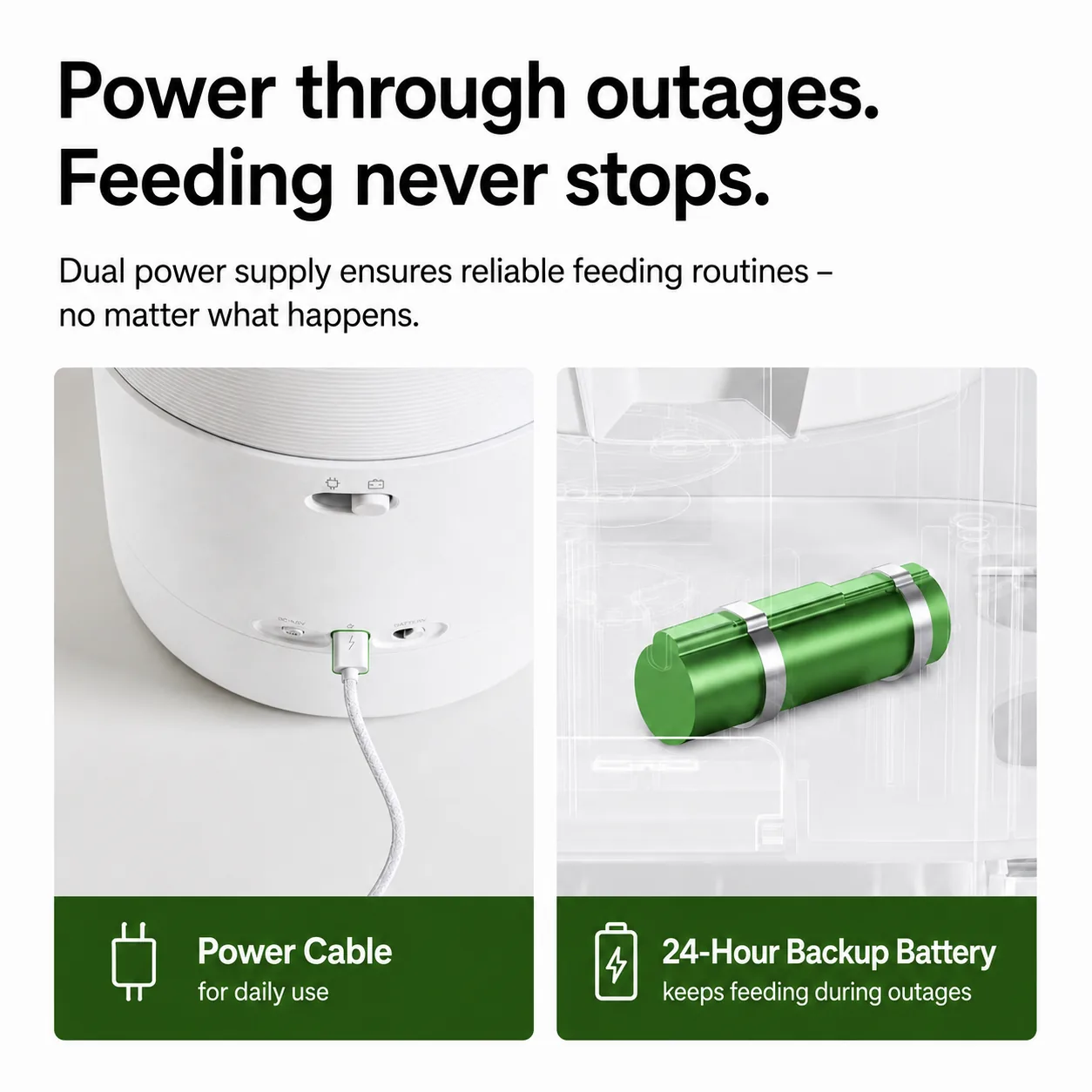 Prepared for outages